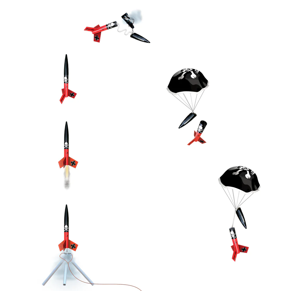 Pro Series II™ Der Big Red Max™ - Image 6